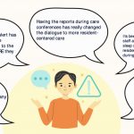 Fraser Health, CAN Health Network and Tochtech Technologies partnership: Project update